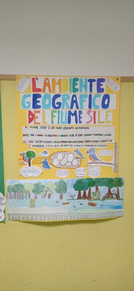 Fase 2. Cartellone realizzato a classi parte2